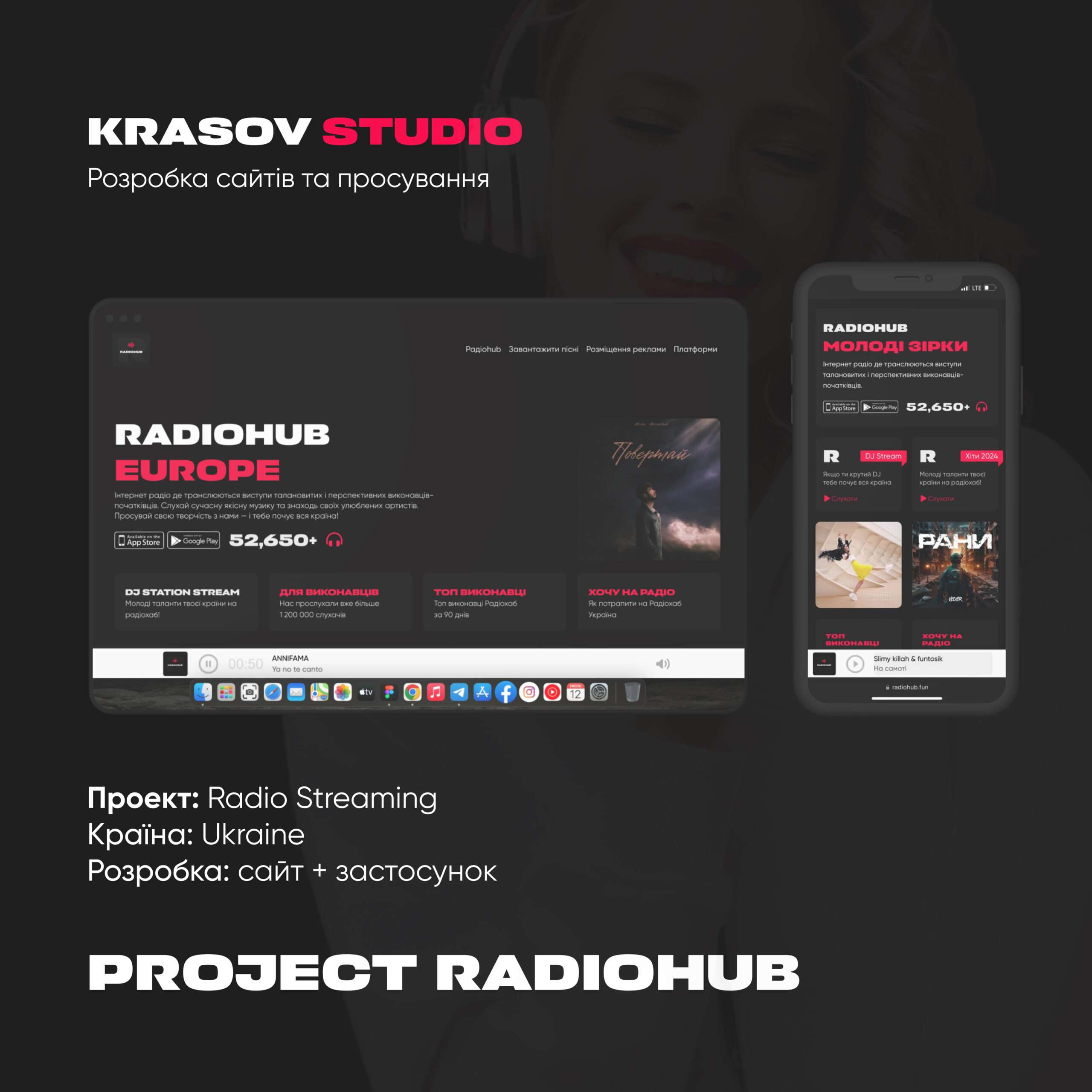 Розробка сайтів Київ